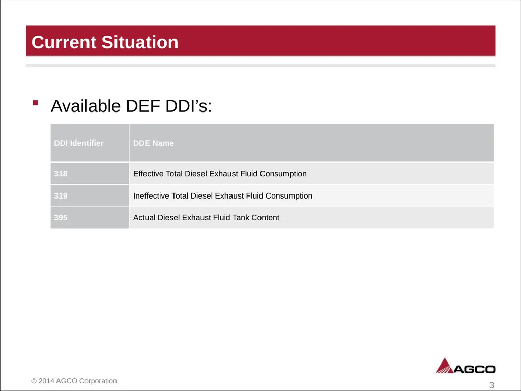 Diesel Exhaust Fluid DDI’s Request for new DEF - slide 3 of 5