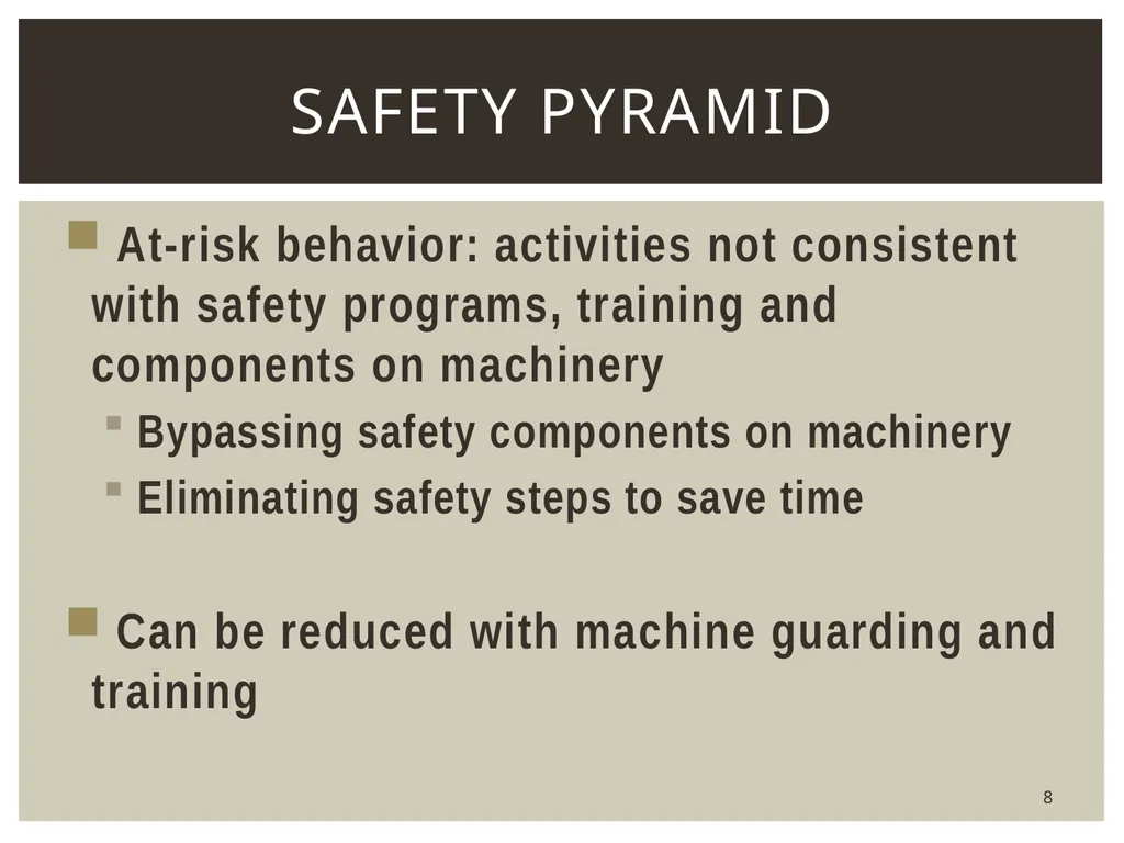 1 Hazard identification and Risk assessment Upon - slide 8 of 52