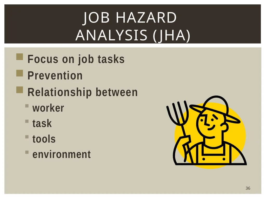 1 Hazard identification and Risk assessment Upon - slide 36 of 52