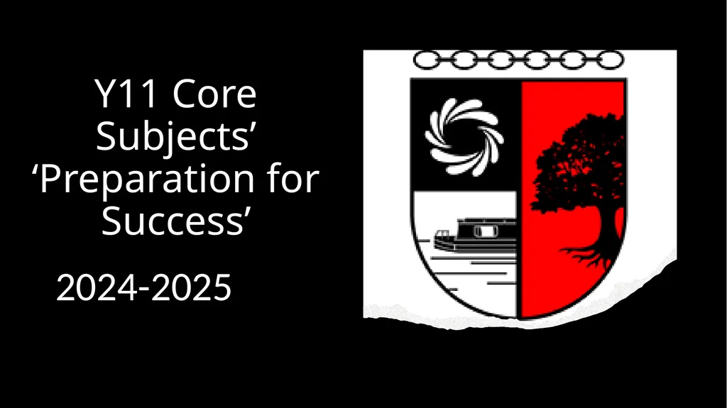 Y11 Core Subjects’ ‘Preparation for Success’ - slide 1 of 11