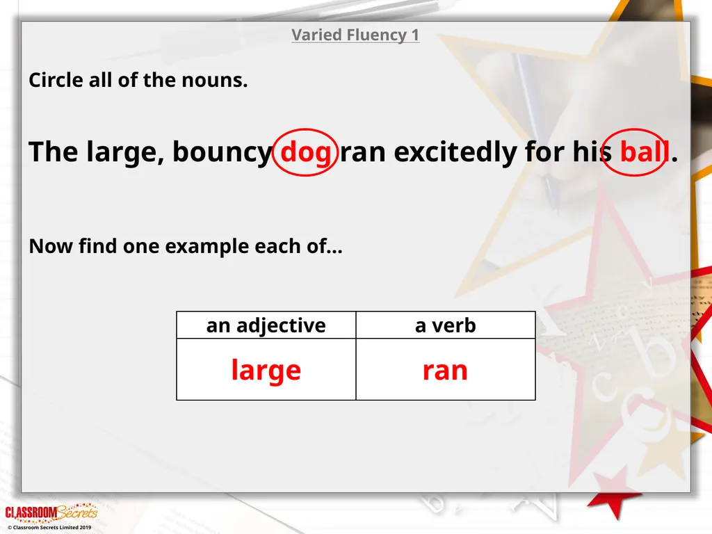 Year 5 – Spring Block 2 – Expanded Noun Phrases - slide 3 of 16