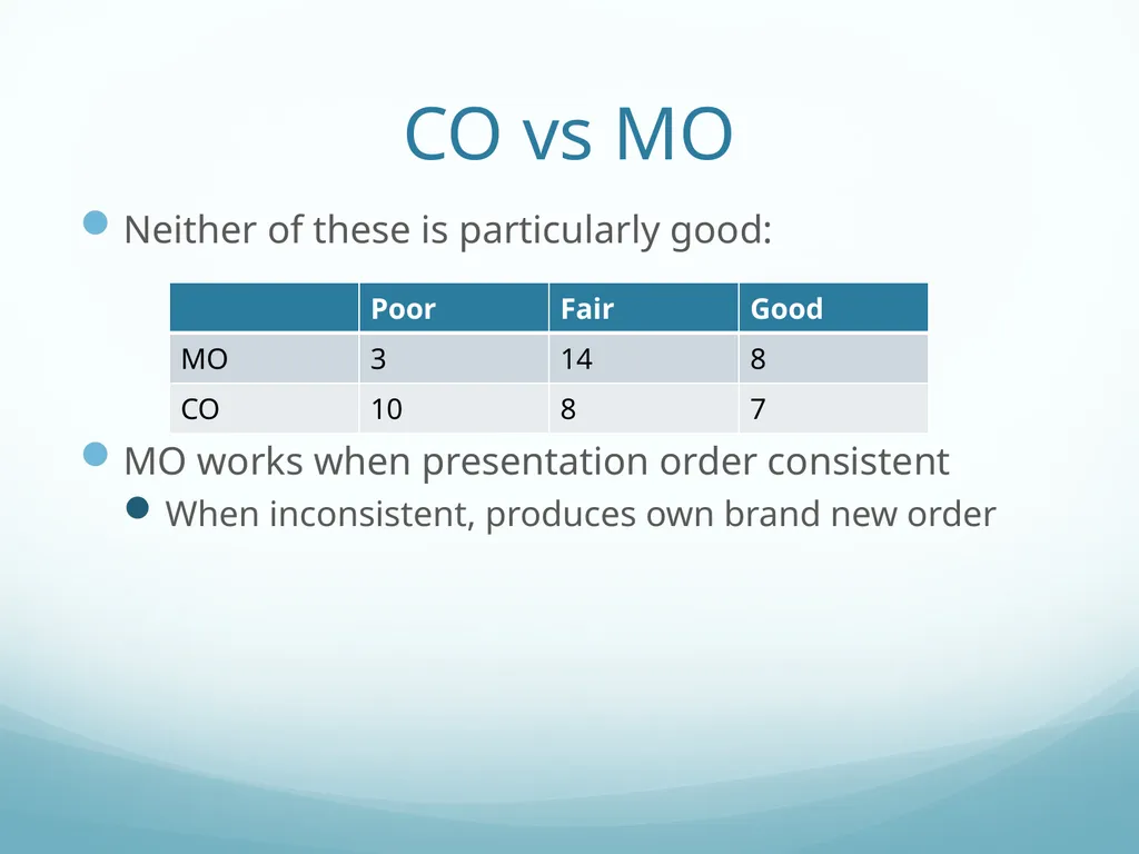 Topic-Orientation & Information Ordering Ling573 - slide 60 of 68