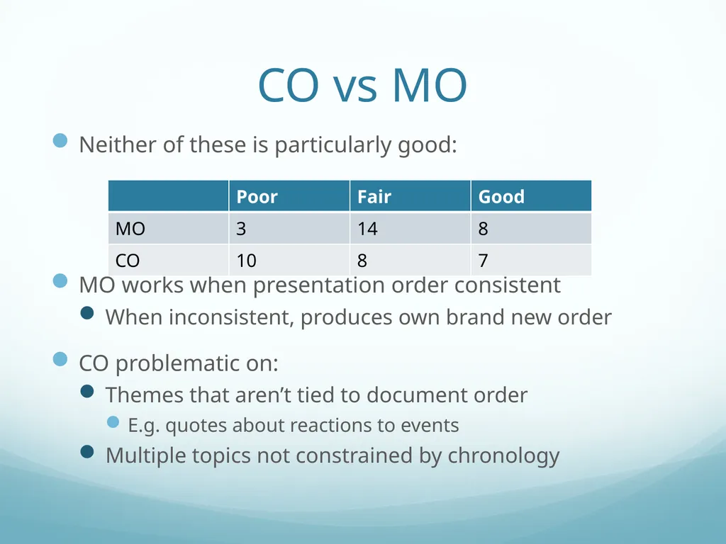 Topic-Orientation & Information Ordering Ling573 - slide 61 of 68