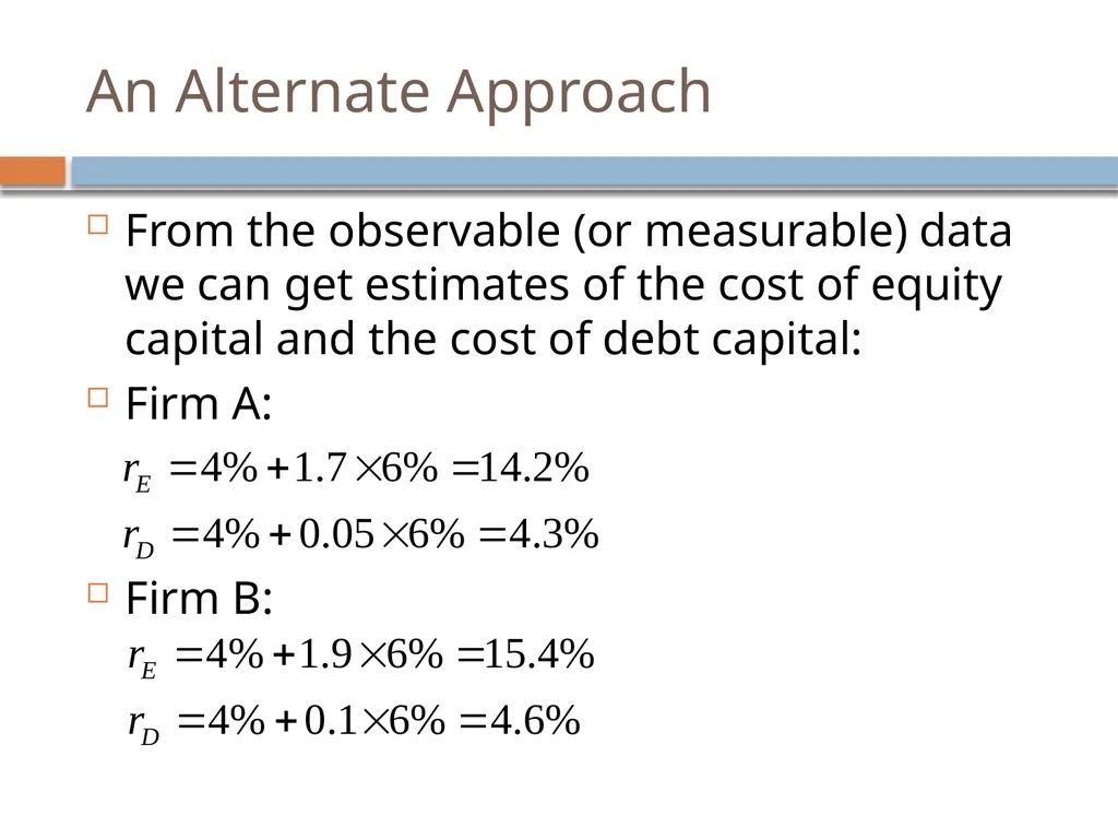 Valuation & Leverage Capital budgeting considering - slide 36 of 40