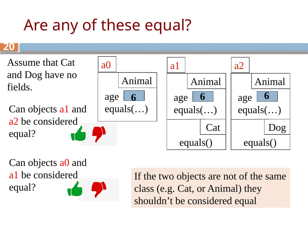 CS/ENGRD 2110 Spring 2019 Lecture 6: Consequence - slide 20 of 28