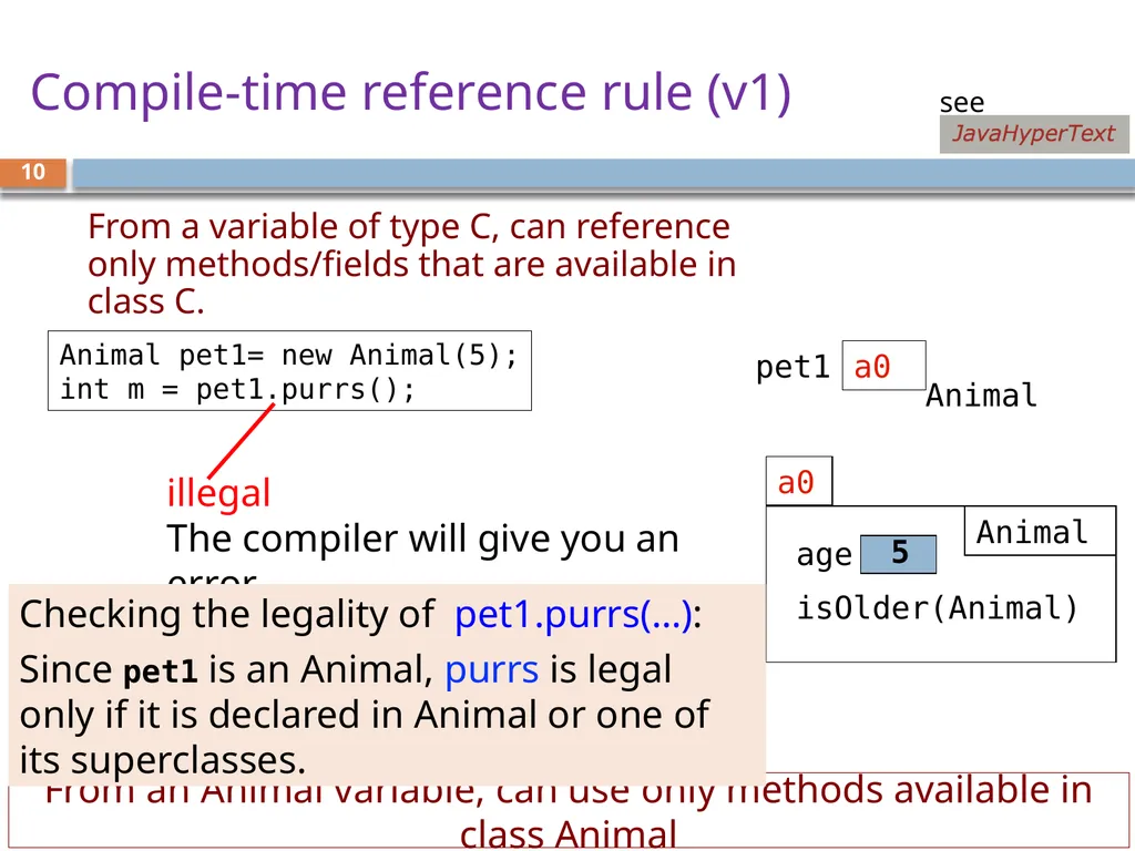 CS/ENGRD 2110 Spring 2019 Lecture 6: Consequence - slide 10 of 28