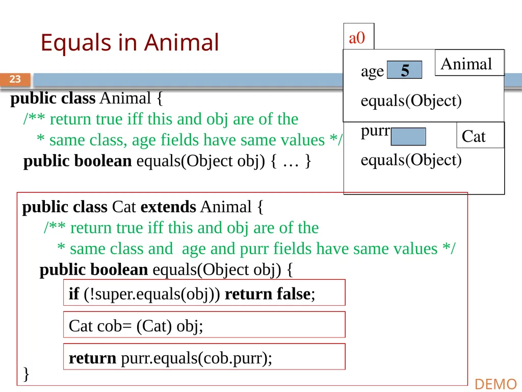 CS/ENGRD 2110 Spring 2019 Lecture 6: Consequence - slide 23 of 28