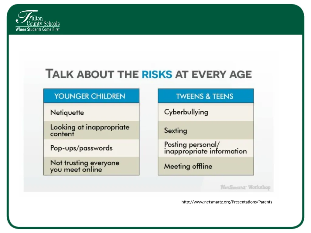 Digital Citizenship Parent Workshop Internet - slide 3 of 14