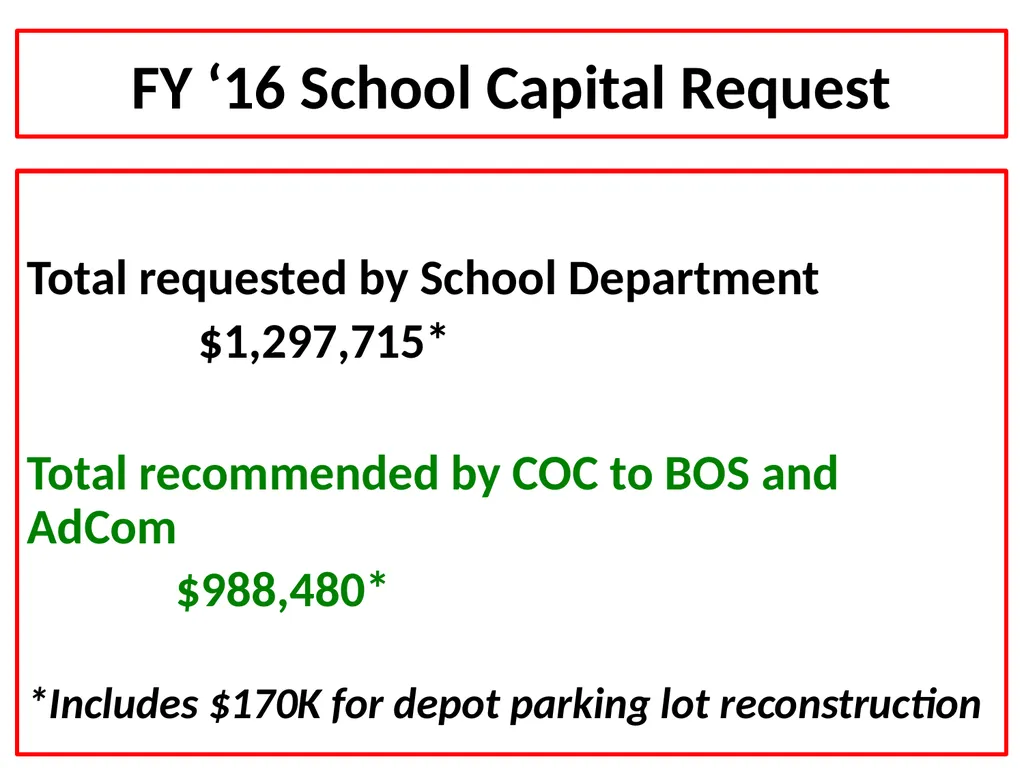 HINGHAM PUBLIC SCHOOLS March 30, 2015 Revised - slide 8 of 9