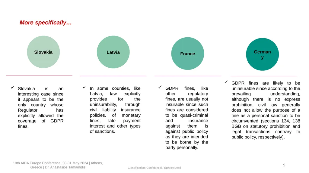 Fines and penalties: Are they insured? With - slide 6 of 21