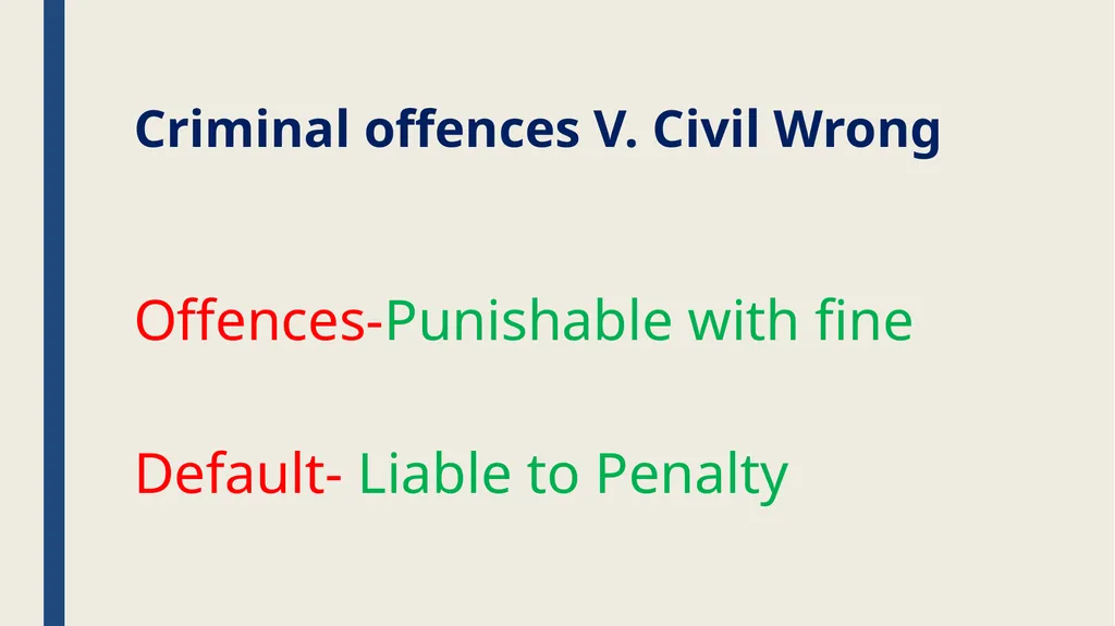CONCEPTUAL UNDERSTANDING OF COMPOUNDING, - slide 8 of 48