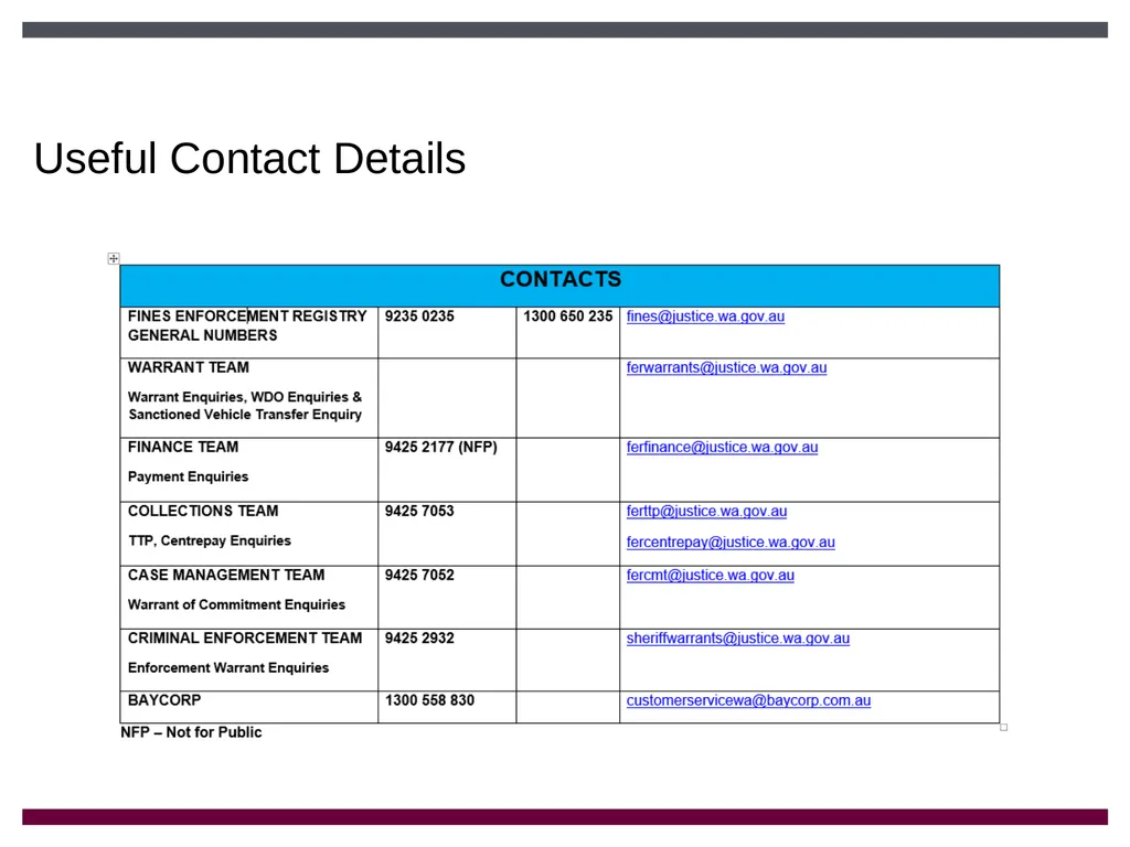 Fines Enforcement Registry Introduction The Fines - slide 19 of 19