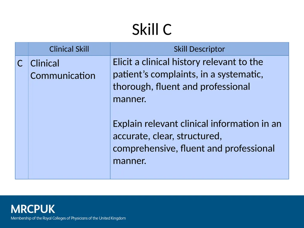 Membership of the Royal Colleges of Physicians of - slide 14 of 39