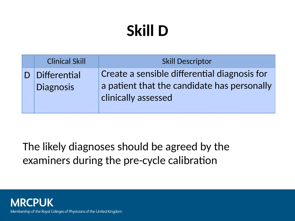 Membership of the Royal Colleges of Physicians of - slide 15 of 39