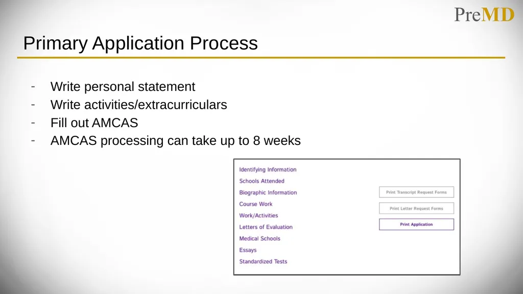 Overview of the Application Process PreMD Please - slide 9 of 24