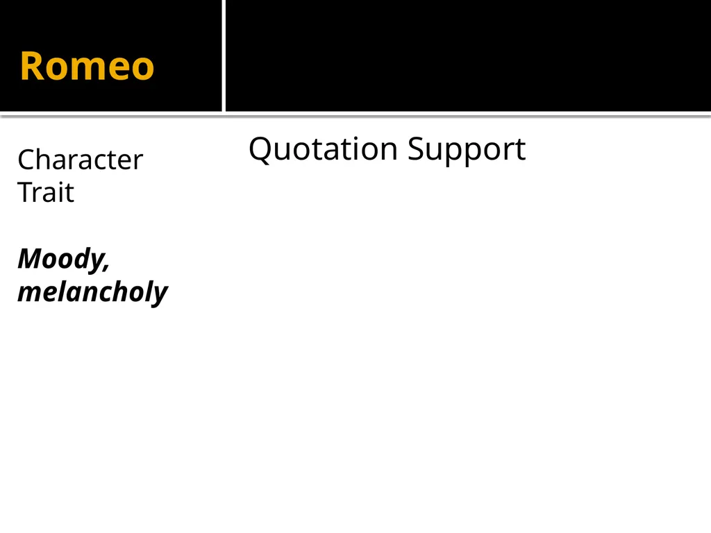 Romeo and Juliet Quotation Analysis: On your Final - slide 45 of 53