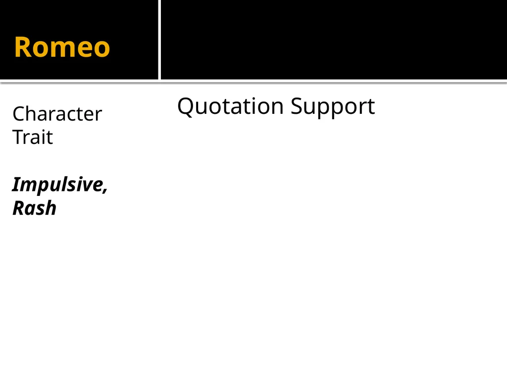Romeo and Juliet Quotation Analysis: On your Final - slide 47 of 53