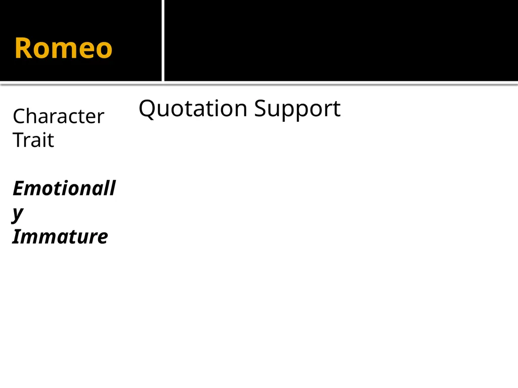 Romeo and Juliet Quotation Analysis: On your Final - slide 51 of 53