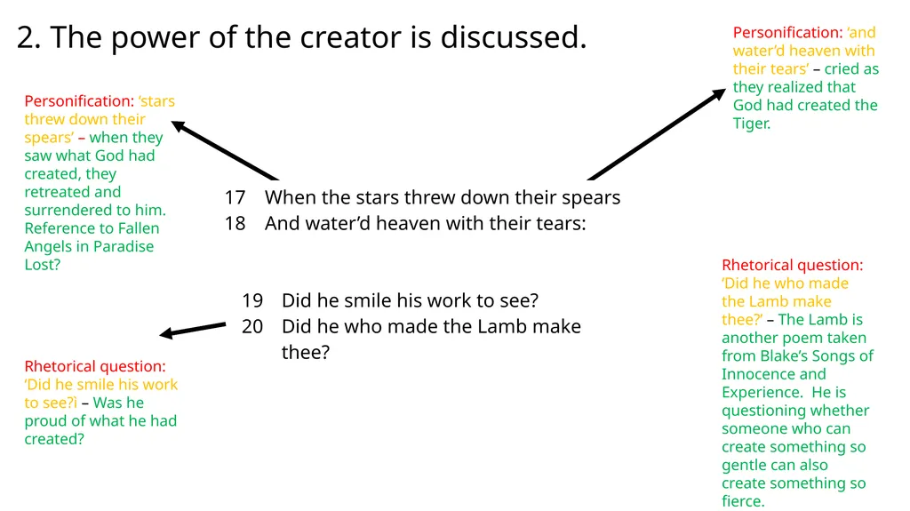 How does Blake present power in the poem ‘The - slide 11 of 14