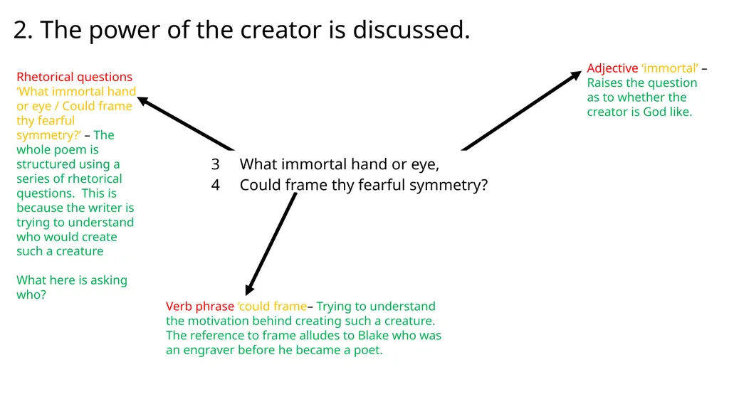 How does Blake present power in the poem ‘The - slide 7 of 14
