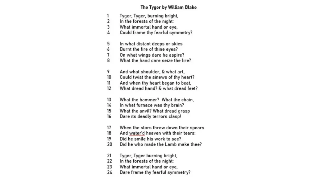 How does Blake present power in the poem ‘The - slide 3 of 14