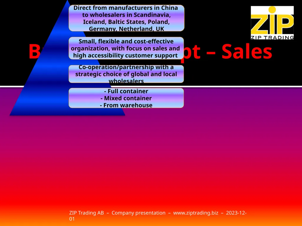 ZIP TRADING OVERSEAS AB ”we help you to make - slide 4 of 8