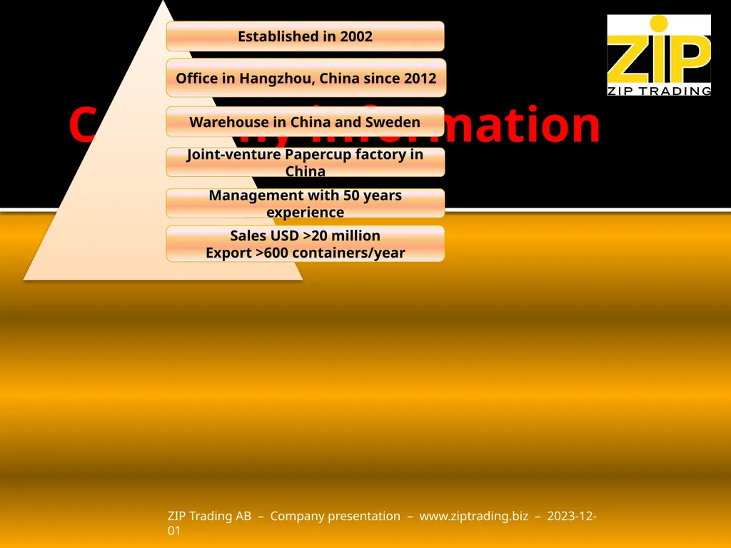 ZIP TRADING OVERSEAS AB ”we help you to make - slide 3 of 8