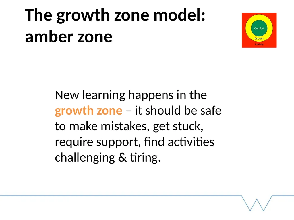 Working to develop Mathematical Resilience in - slide 9 of 24