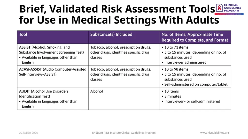 Substance Use Screening and Risk Assessment in - slide 14 of 22
