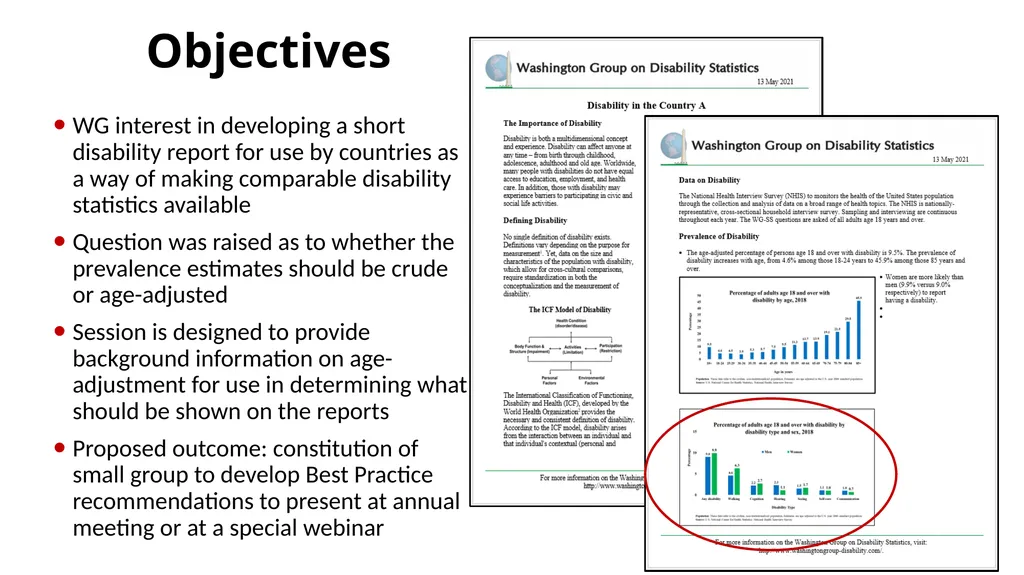 To Age-Adjust or Not To Age-Adjust? Objectives WG - slide 2 of 22