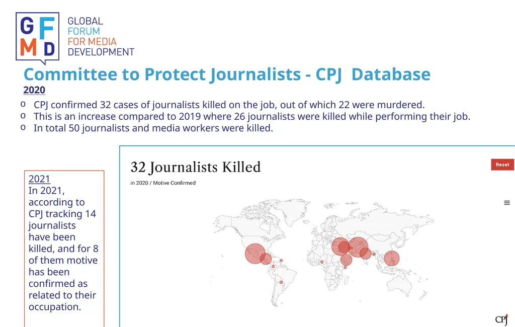 Global Forum for Media Development GFMD- - slide 2 of 7