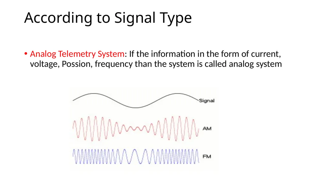 Telemetry Principles Zankhana Mehta block diagram - slide 15 of 20