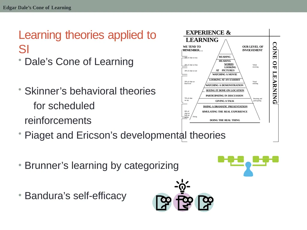 KEY FACTS ABOUT: SUPPLEMENTAL INSTRUCTION What is - slide 6 of 15