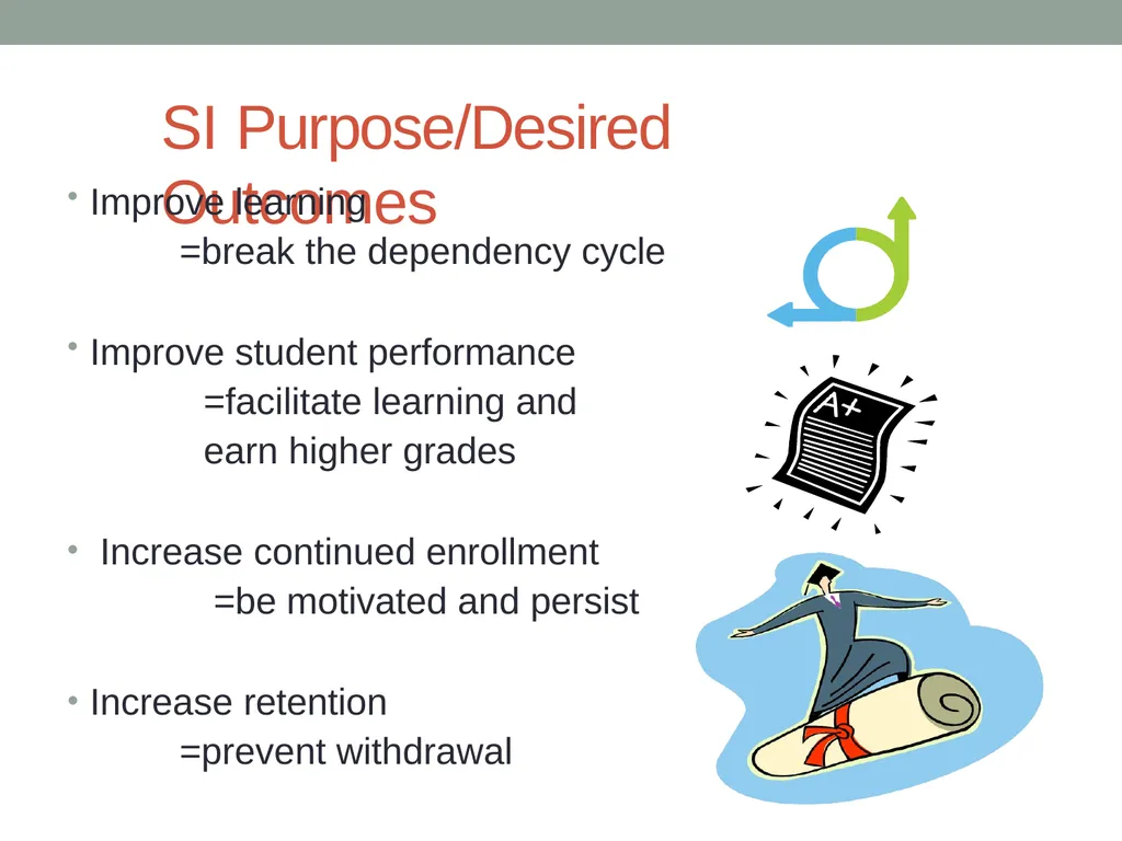 KEY FACTS ABOUT: SUPPLEMENTAL INSTRUCTION What is - slide 3 of 15