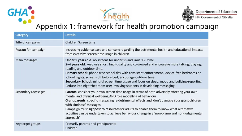 Children & screen time strategy FINAL 11th - slide 14 of 15