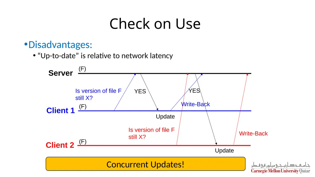 Distributed Systems CS 15-440 Caching – Part II - slide 7 of 38