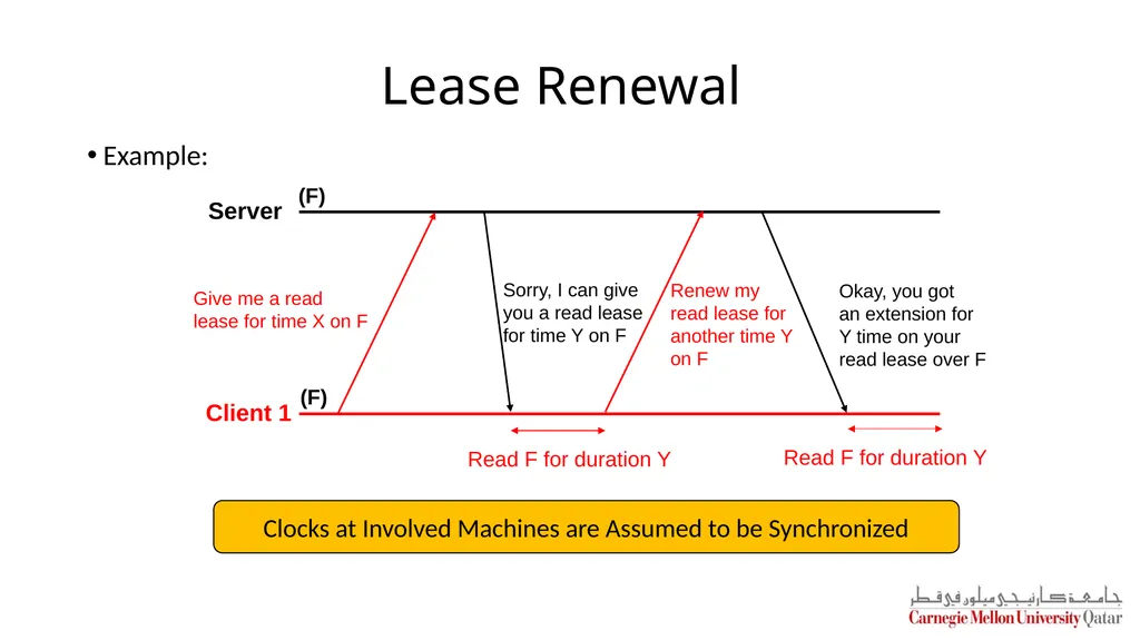 Distributed Systems CS 15-440 Caching – Part II - slide 17 of 38