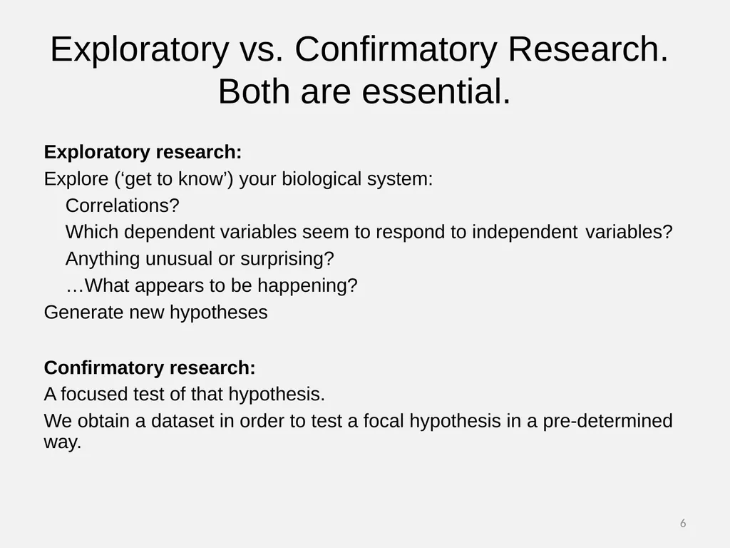 Questionable Research Practices Part 4: HARKing 1 - slide 6 of 17