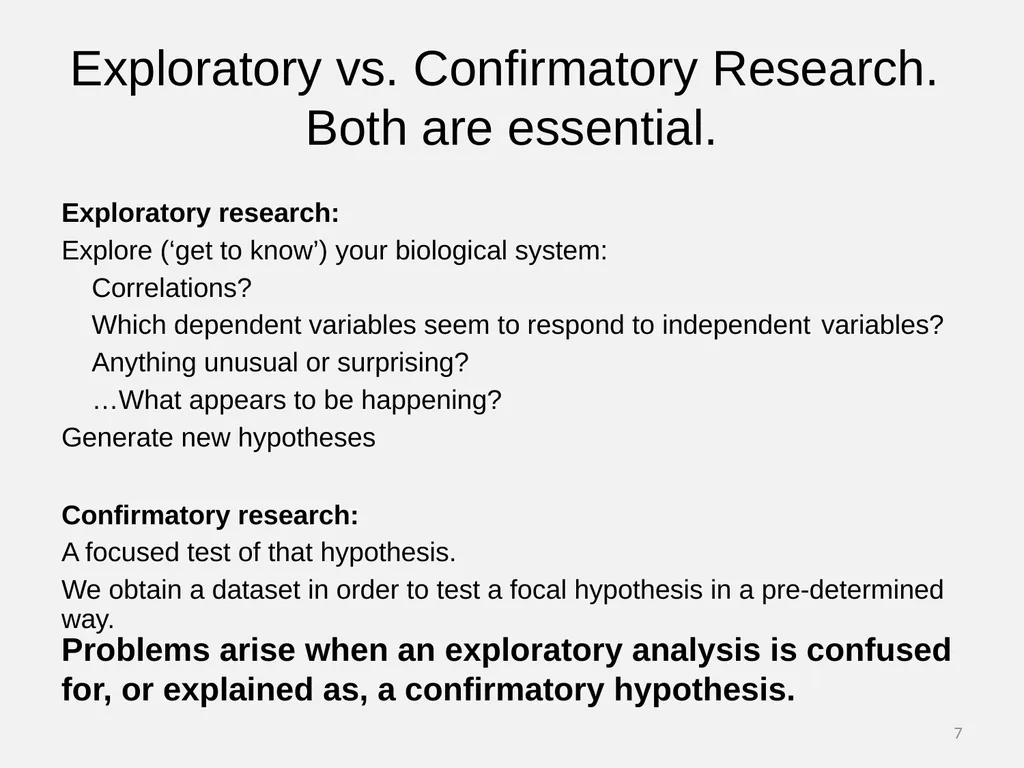 Questionable Research Practices Part 4: HARKing 1 - slide 7 of 17