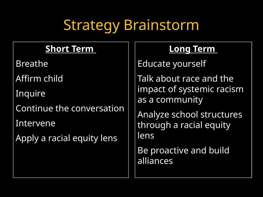 Welcome to: Building Anti-Racist Schools: Talking - slide 24 of 26