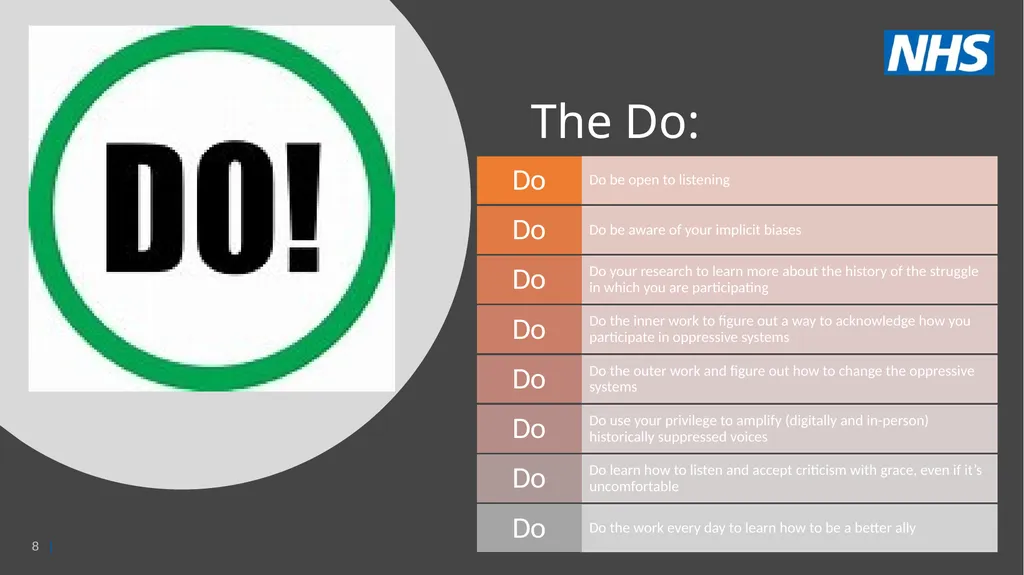 A Guide to Allyship As part of Anti-racism toolkit - slide 8 of 12