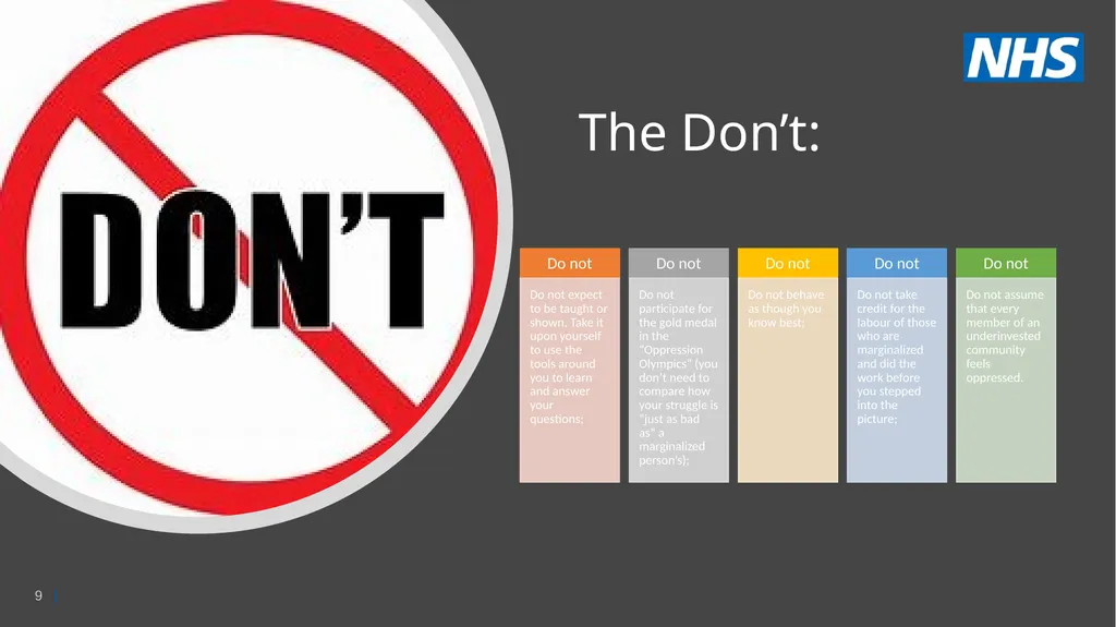 A Guide to Allyship As part of Anti-racism toolkit - slide 9 of 12