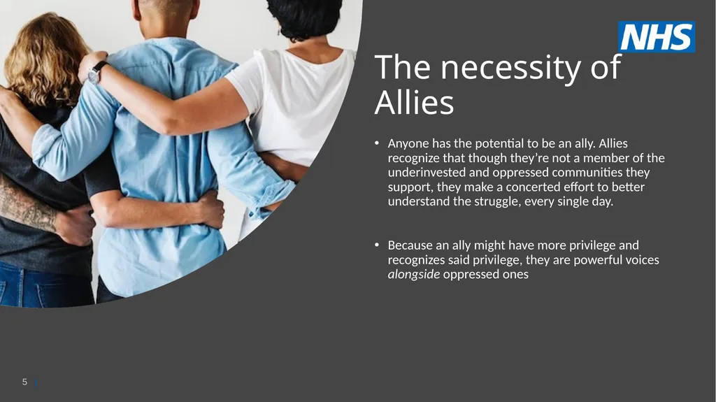 A Guide to Allyship As part of Anti-racism toolkit - slide 5 of 12