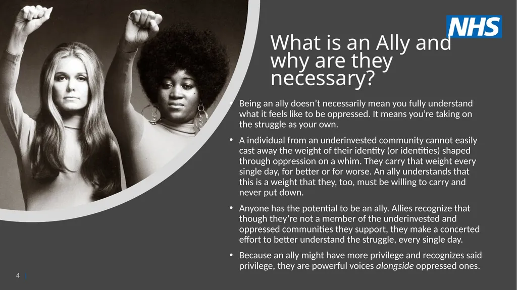 A Guide to Allyship As part of Anti-racism toolkit - slide 4 of 12