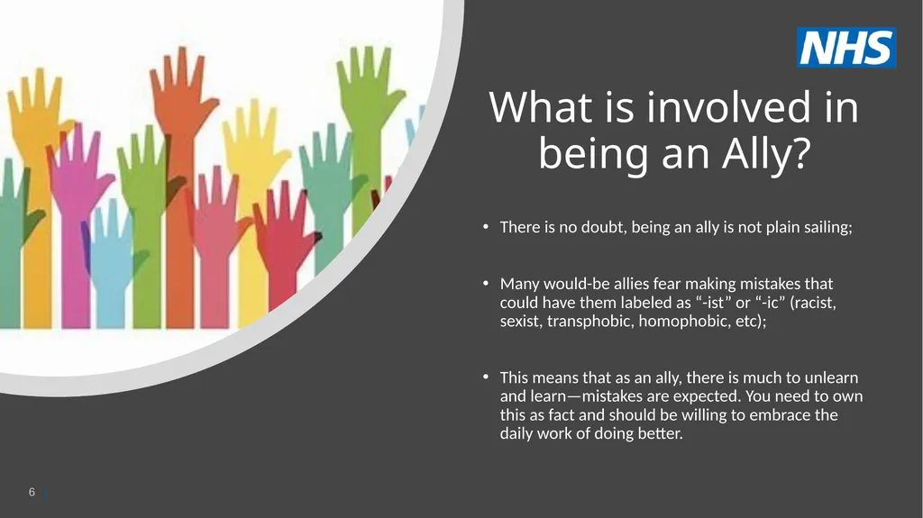 A Guide to Allyship As part of Anti-racism toolkit - slide 6 of 12