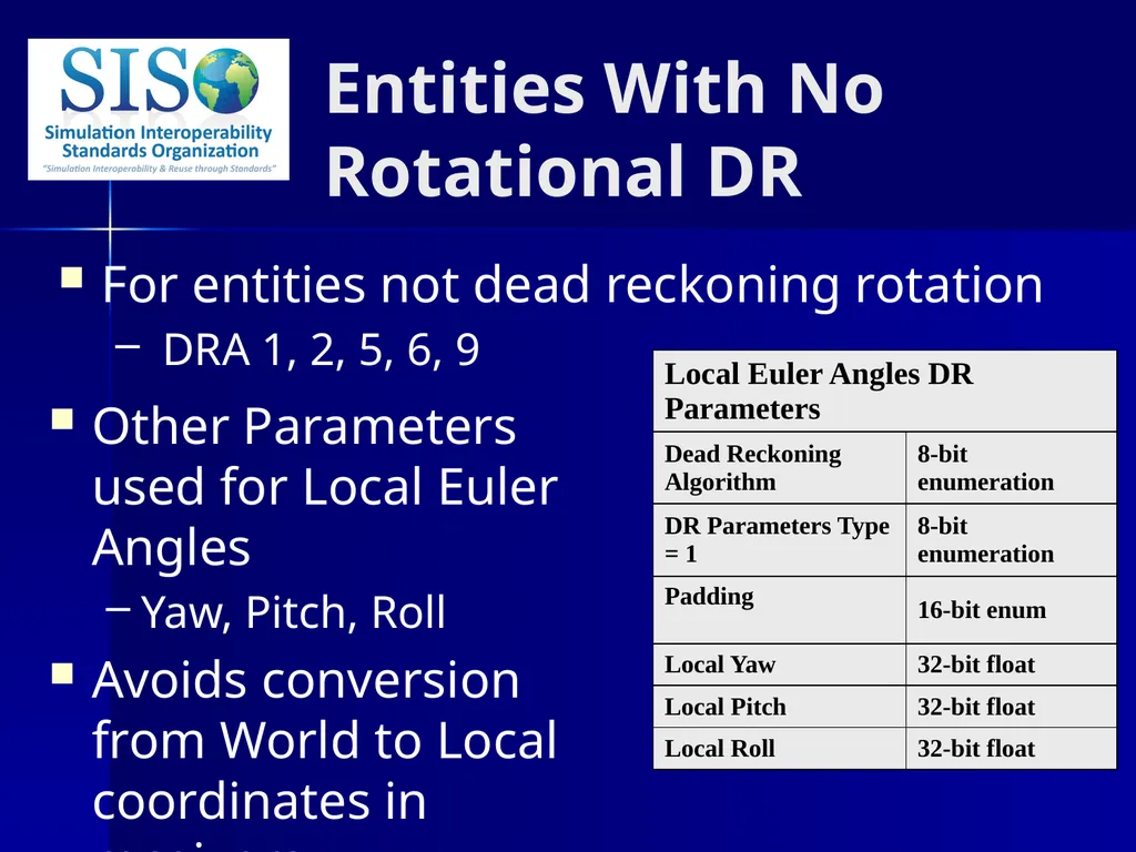 Distributed Interactive Simulation (DIS) 201 Bob - slide 36 of 38