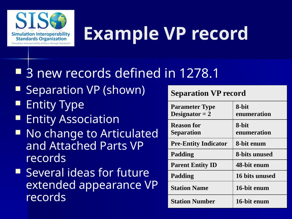 Distributed Interactive Simulation (DIS) 201 Bob - slide 12 of 38