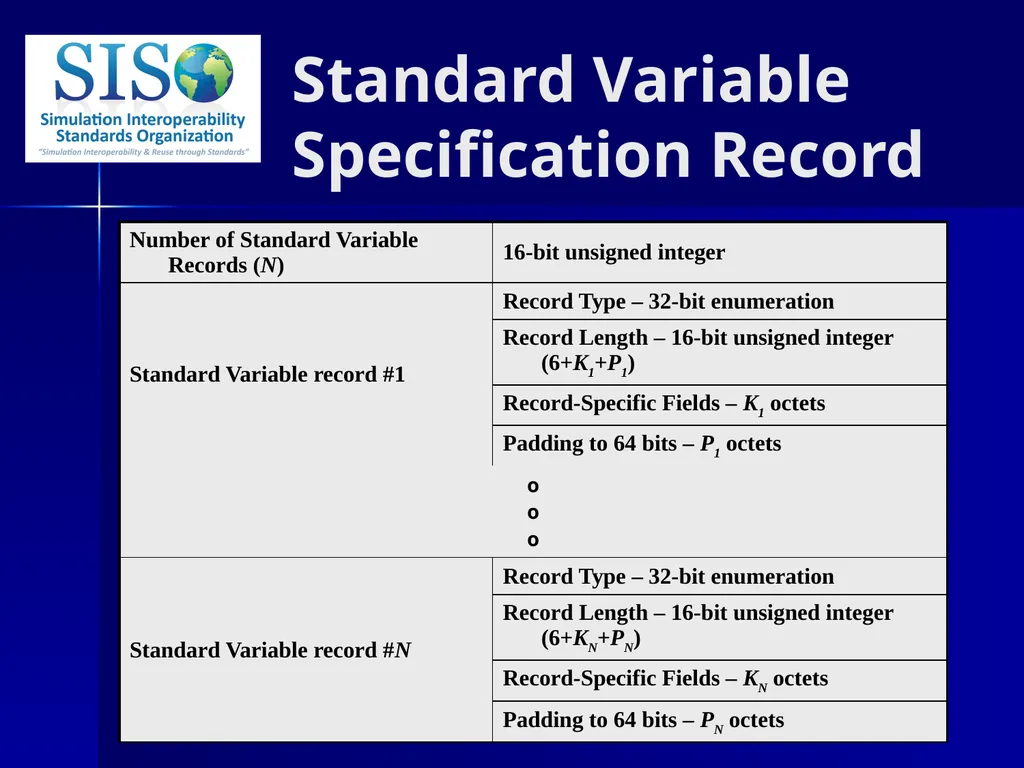 Distributed Interactive Simulation (DIS) 201 Bob - slide 13 of 38
