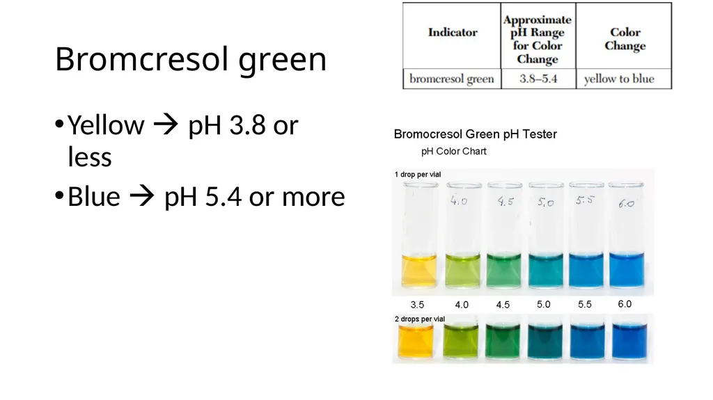 Aim: How to determine if a solution is acidic, - slide 20 of 26