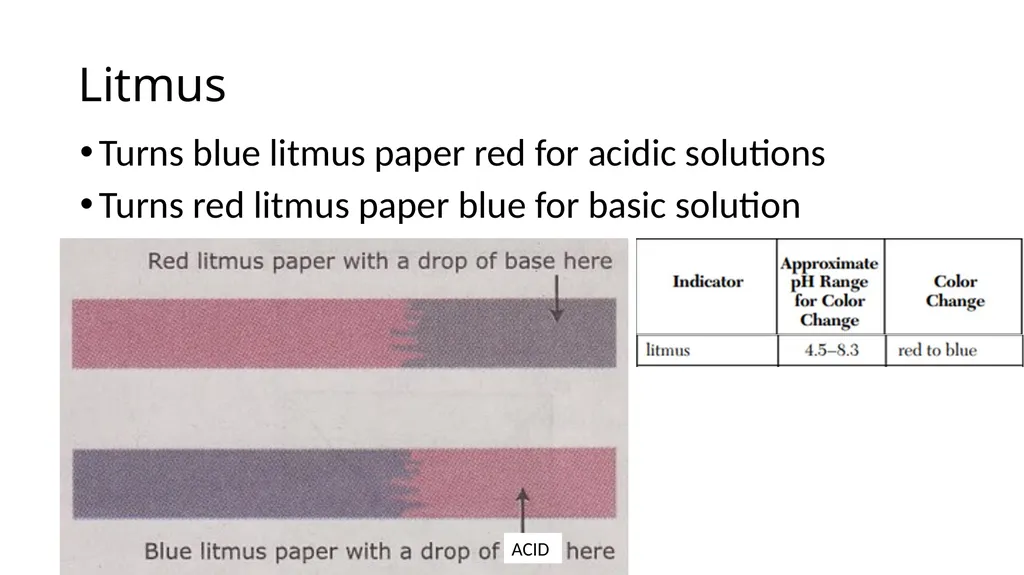 Aim: How to determine if a solution is acidic, - slide 19 of 26